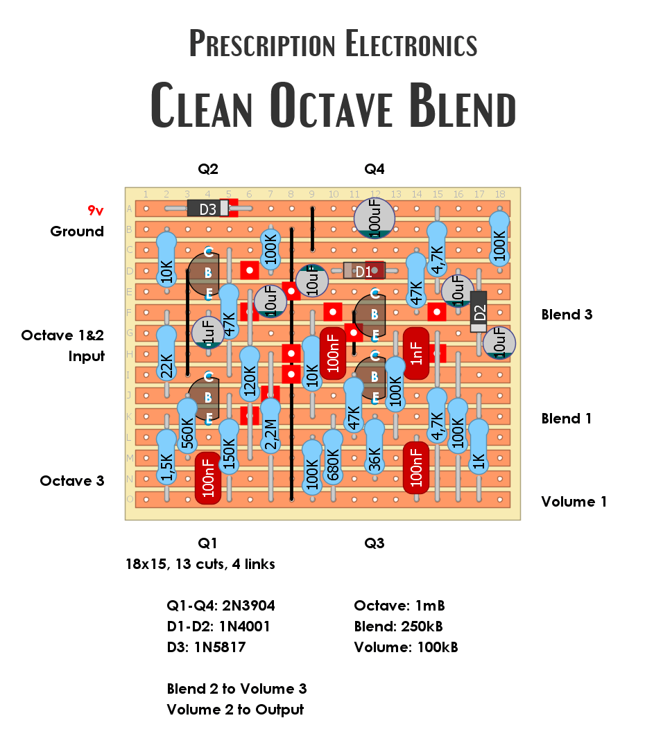 Prescription Electronics Clean Octave Blend 2fa7acde4187