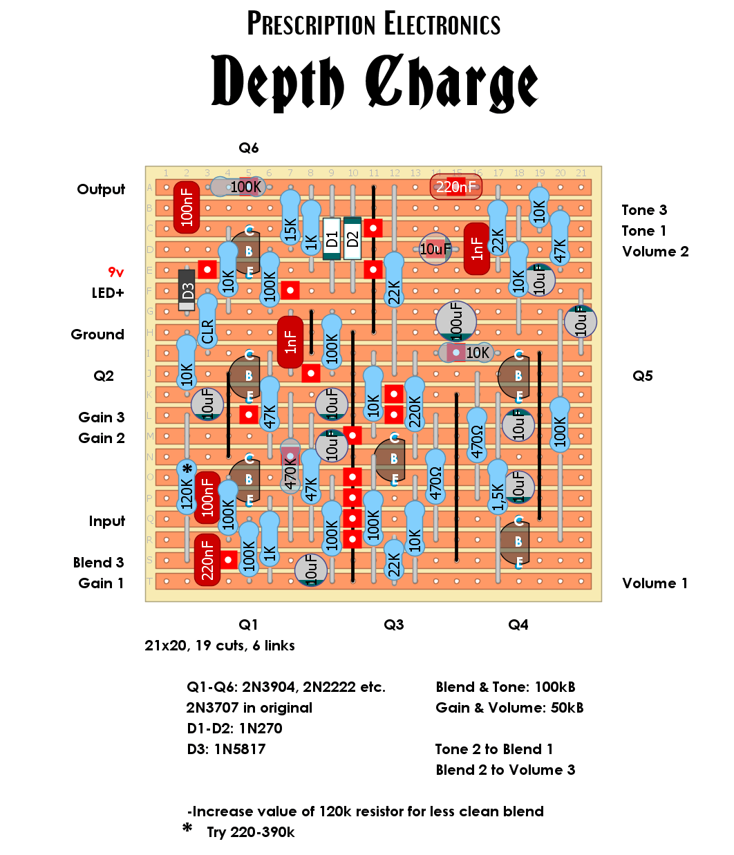 Prescription Electronics Depth Charge b88aa913cb2e