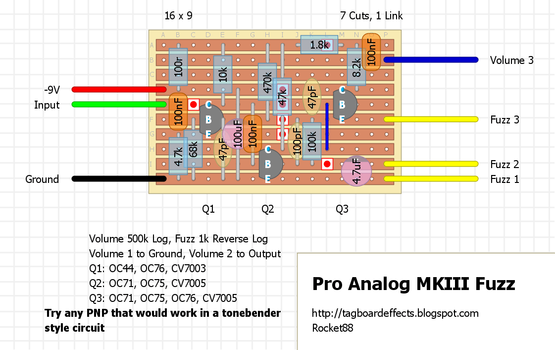 Pro Analog MKIII Fuzz bb96d1c14626