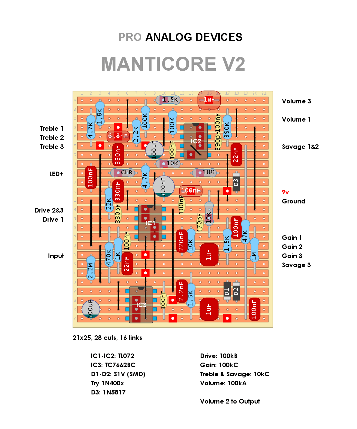 Pro Analog Manticore V2 860e32d34613