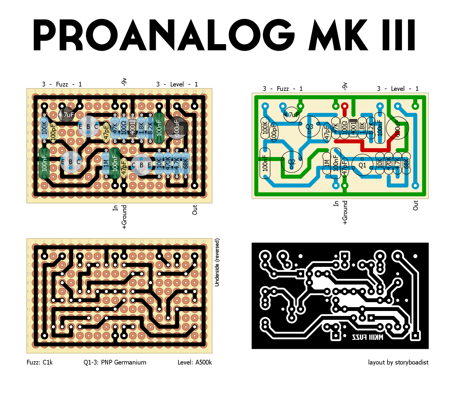 ProAnalog Mk III 7b3634d61171