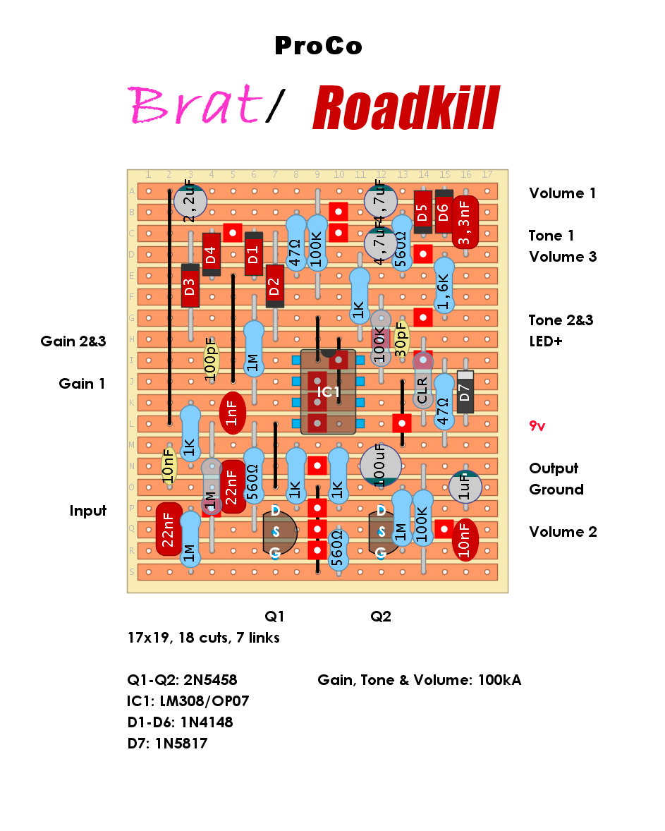 ProCo Brat Roadkill 9946fd3158e9