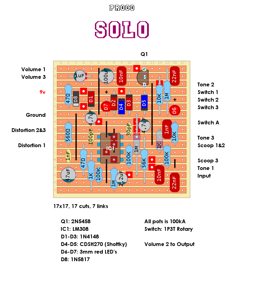 ProCo Solo 7c945fe04070