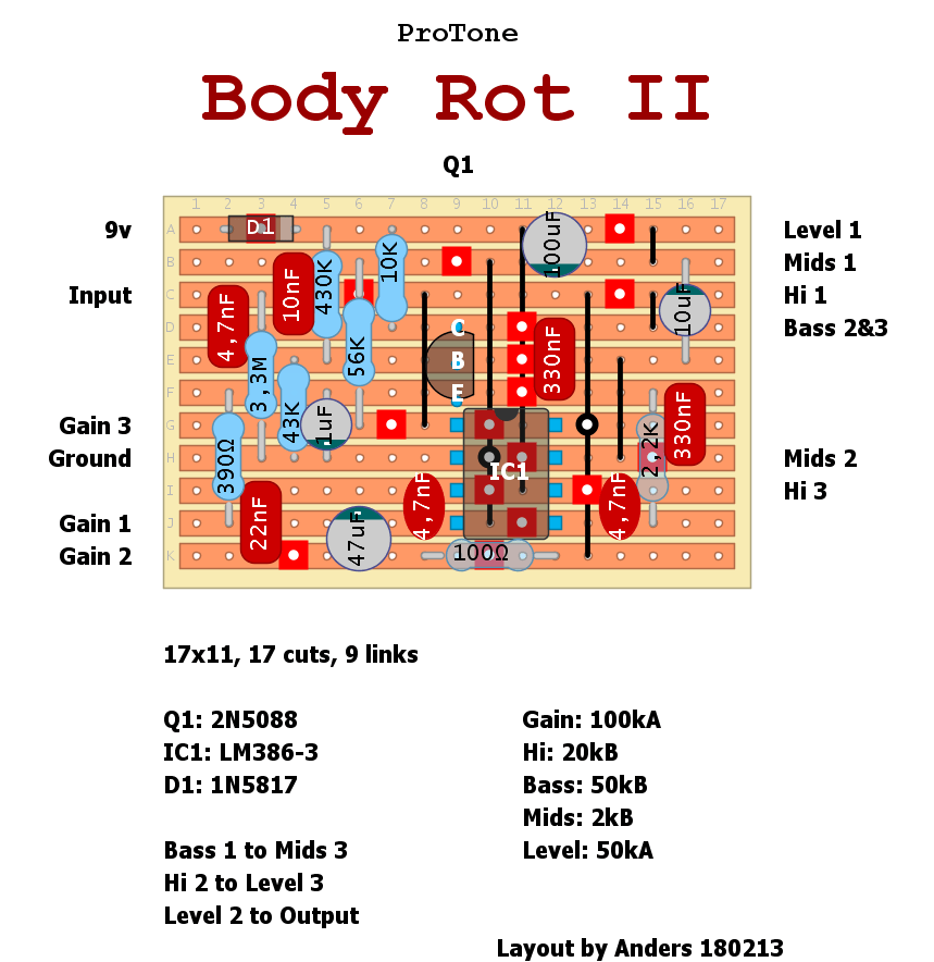 ProTone Body Rot II c383767bfdef