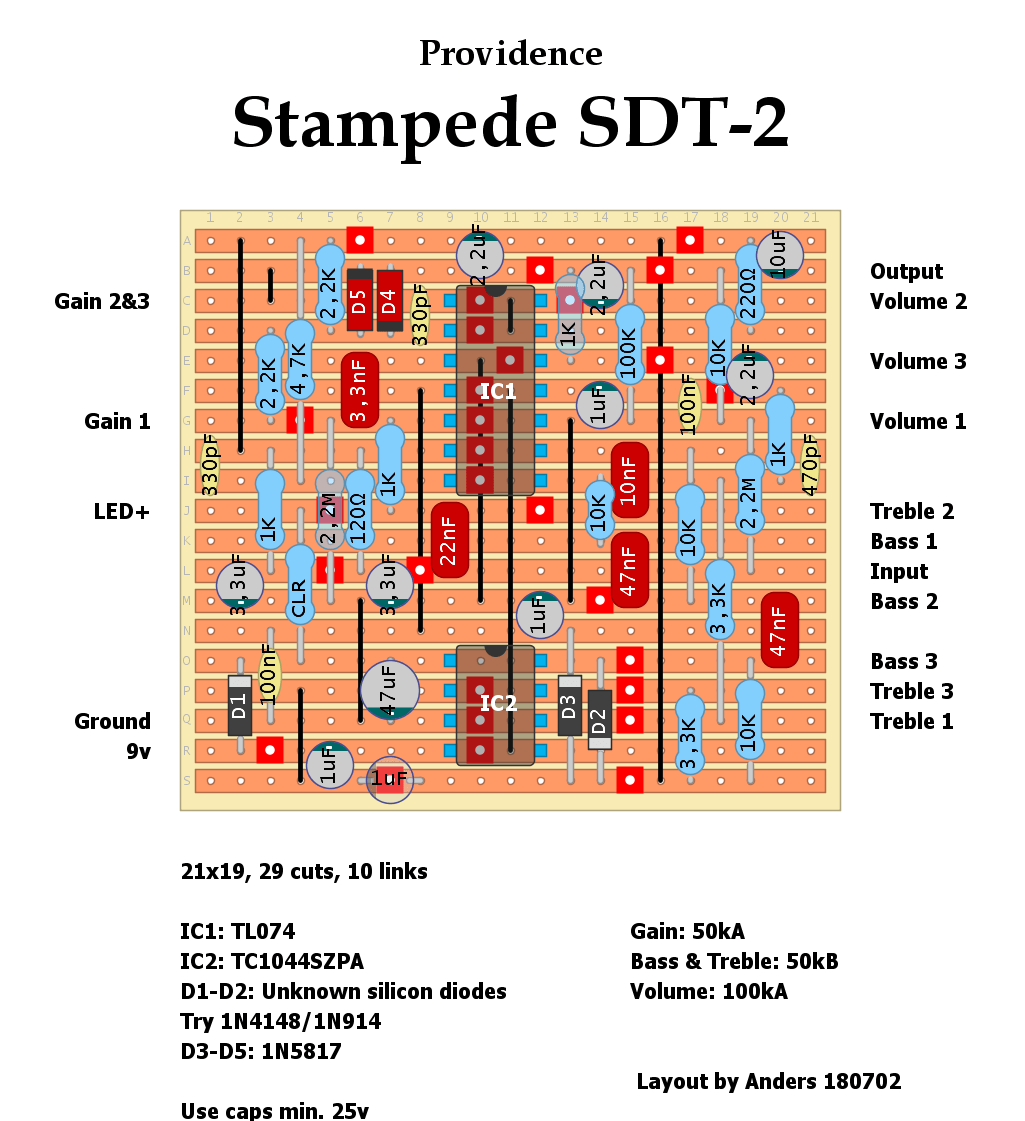 Providence Stampede SDT 2 e0dfaecd042f