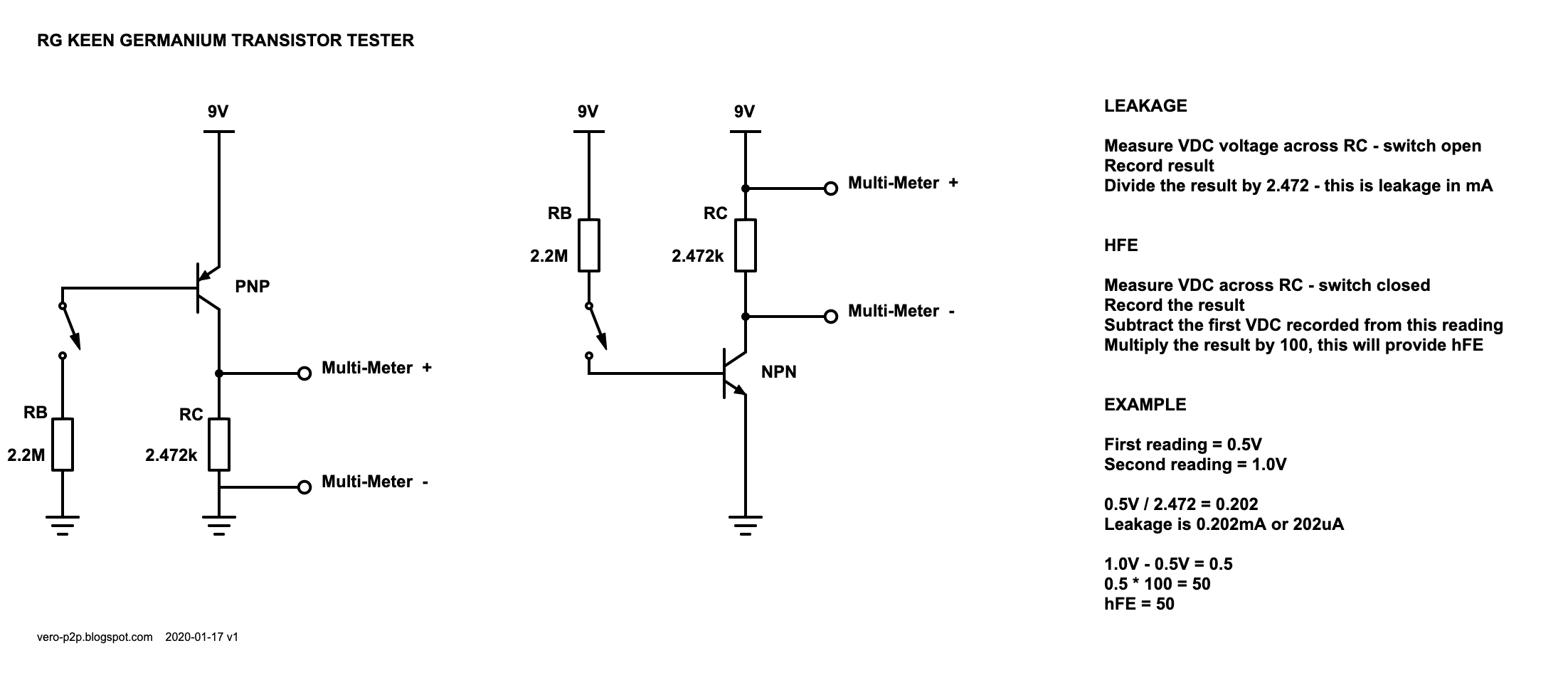 RG KEEN Test method 9bcd3df4ad59