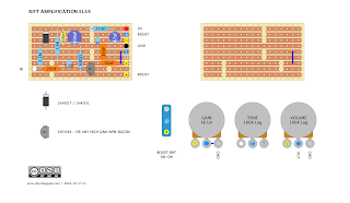 RIFT AMPLIFICATION EL34 - GUITAR EFFECT VERO LAYOUT RIFT AMPLIFICATION EL34 - GUITAR EFFECT VERO LAYOUT