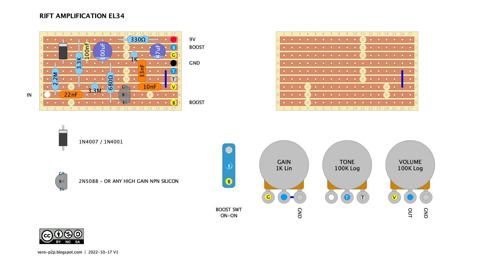 RIFT AMPLIFICATION EL34 vero layout v1 cb797e1006a7