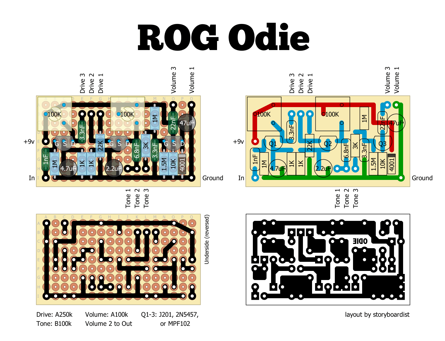 ROG Odie e7b232c2a839