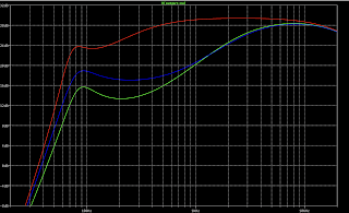 ROSACE NU-FUZZ - SCHEMATIC & LTSPICE ROSACE NU-FUZZ - SCHEMATIC & LTSPICE