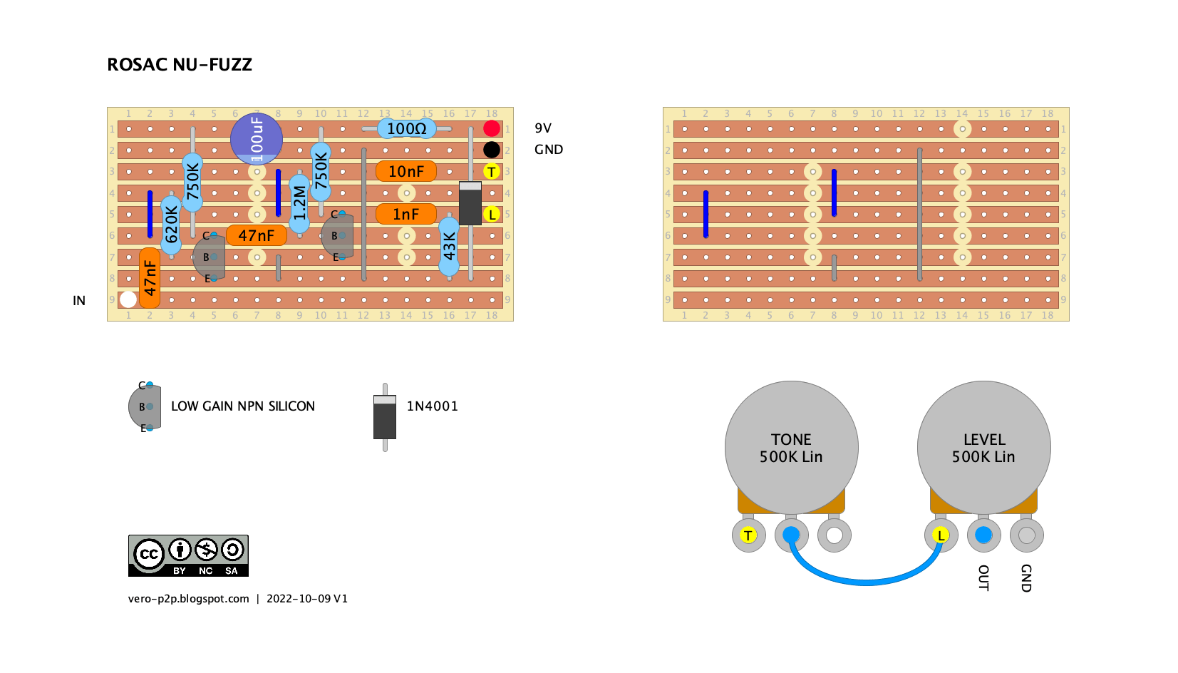ROSAC Nu Fuzz vero layout v1 4e98cc765eab
