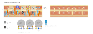 RUNOFFGROOVE SUPREAUX DEUX - GUITAR EFFECTS VERO LAYOUT