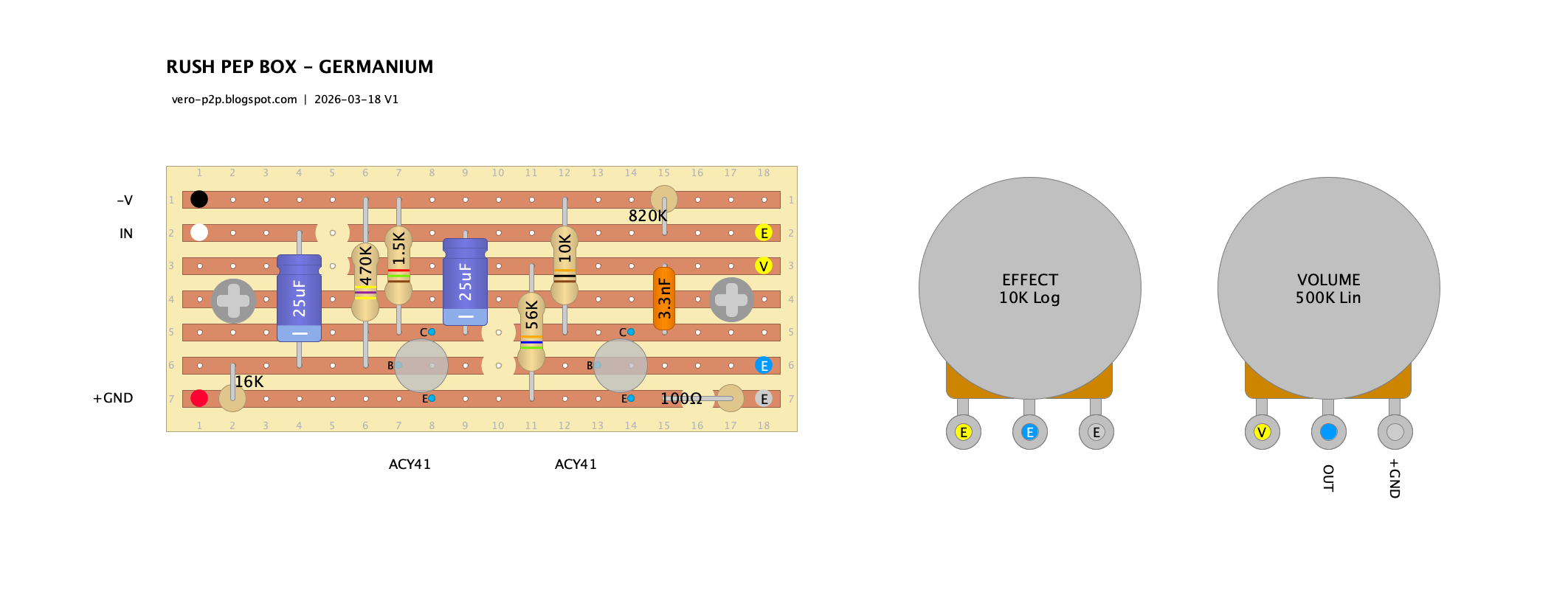 RUSH Pep Box GE version V1 vero layout 48db847d0f1c
