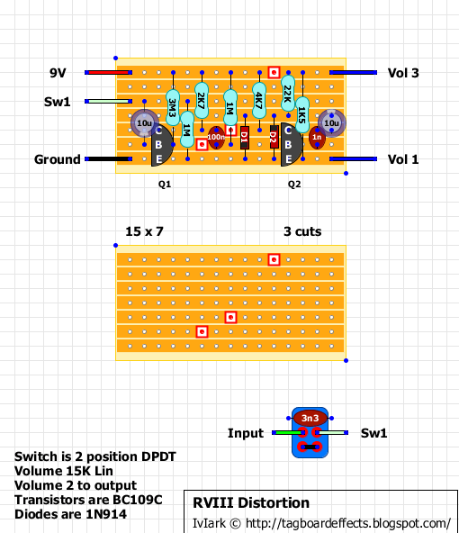 RVIII Distortion 293c15268c58