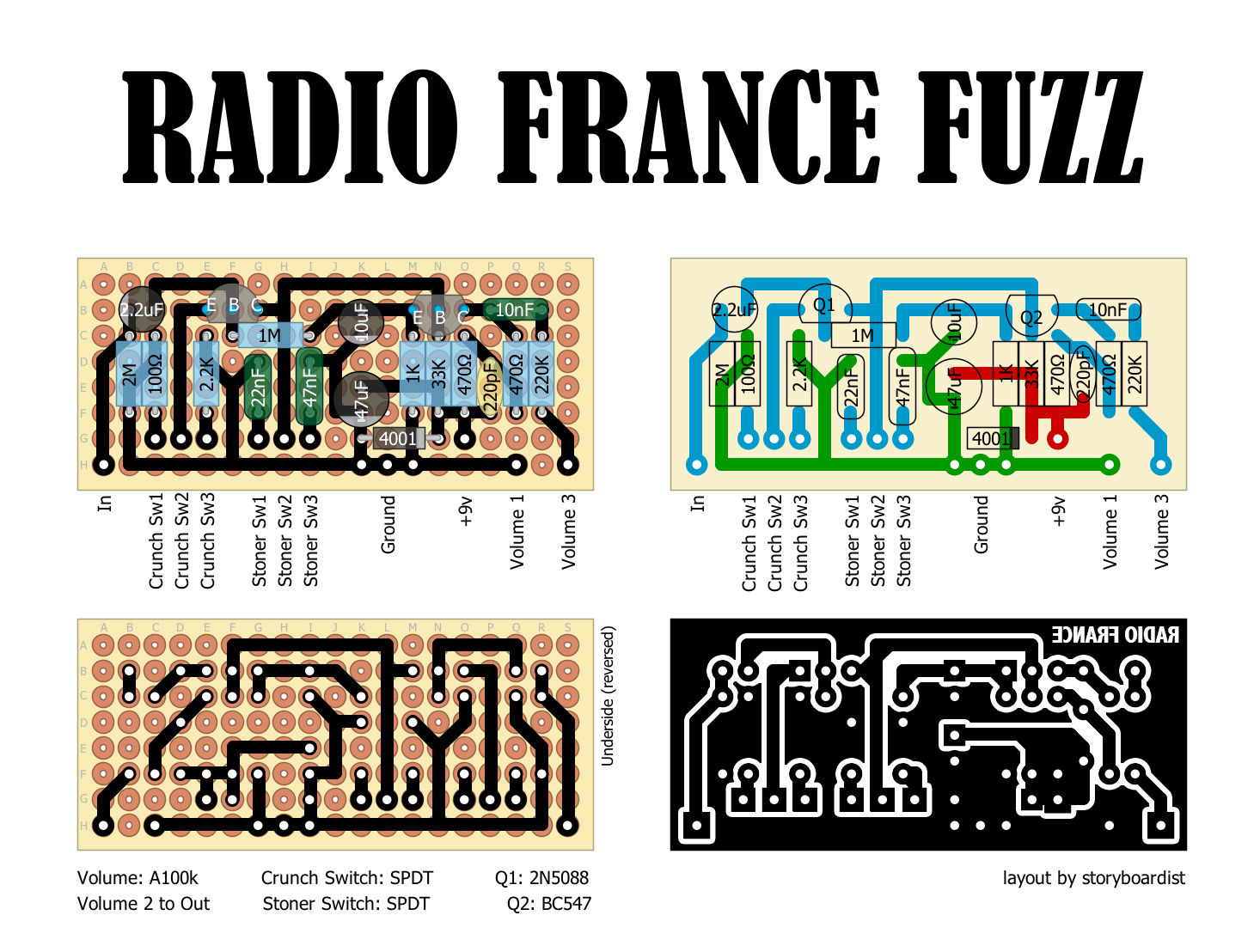 Radio France Fuzz c29eeacaf4f8