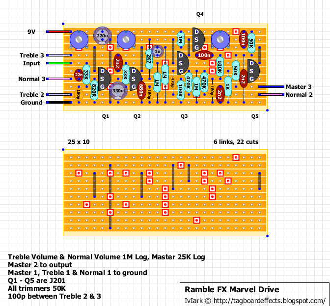 Ramble FX Marvel Drive horizontal 1e96661fd9b7