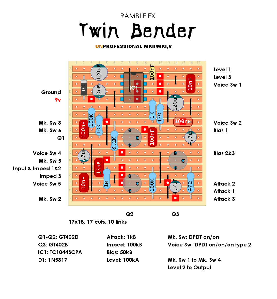 Ramble FX Twin Bender fb7df9eb834e