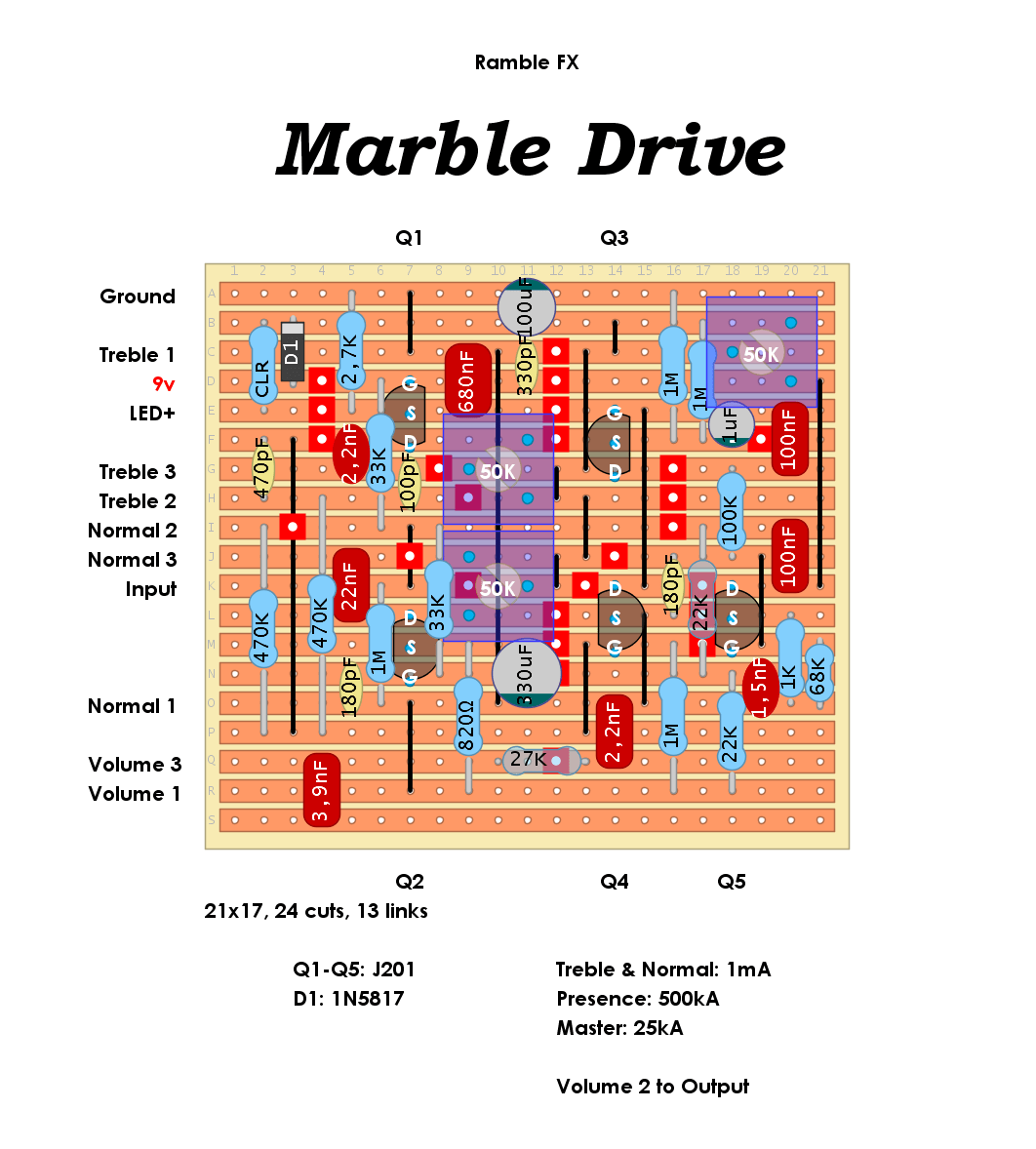 Ramble Fx Marble Drive 1b813061d2c2