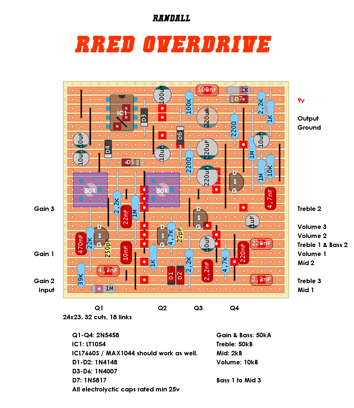 Randall Rred Overdrive 3526ce1a573e