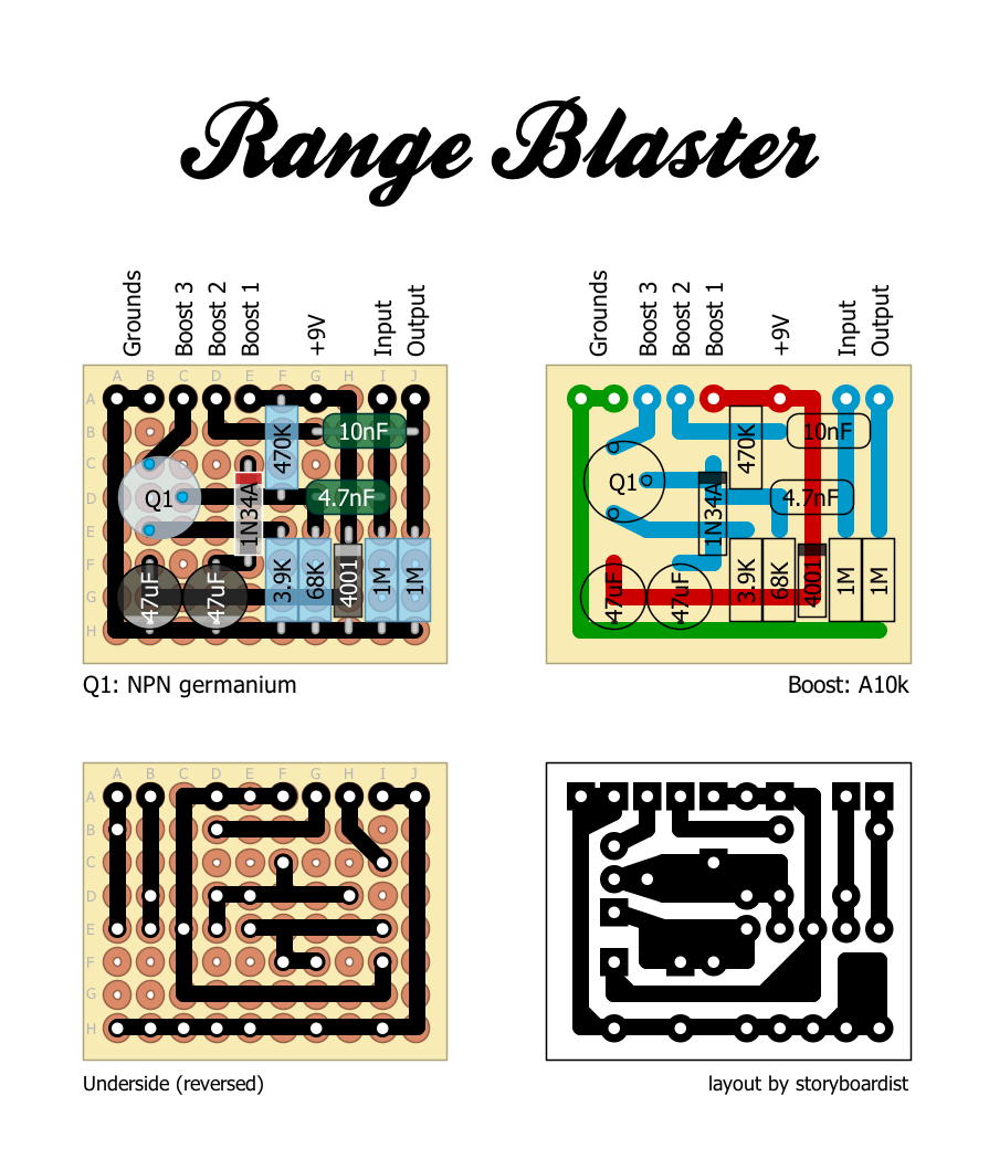 RangeBlaster 6c528ad4d1c5