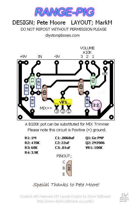 RangePig LAYOUT 001 318a15284229