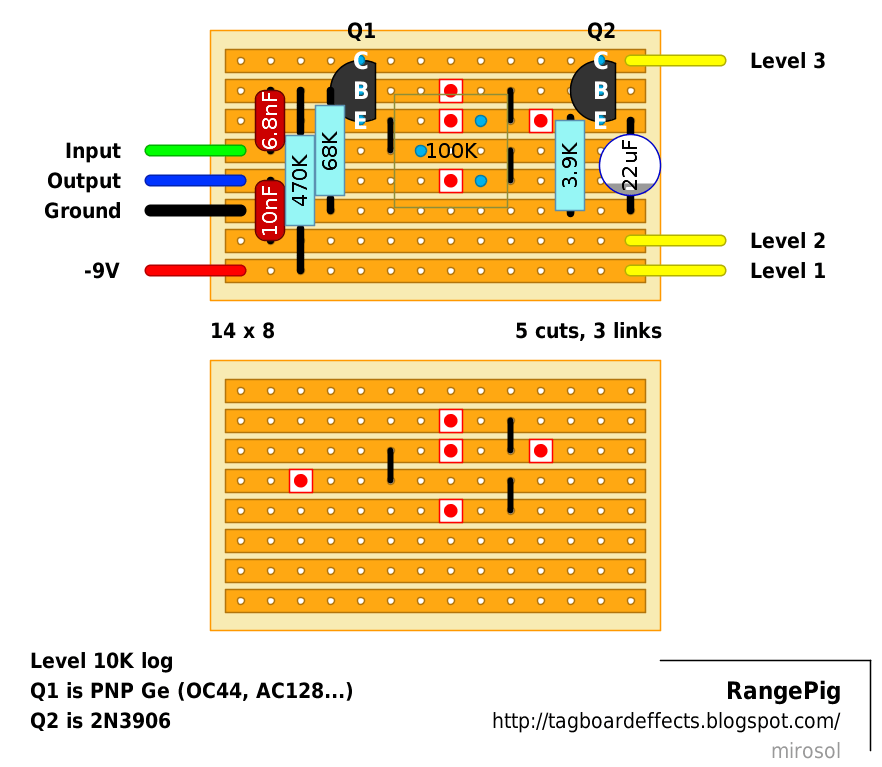 Rangepig 6f754856f318