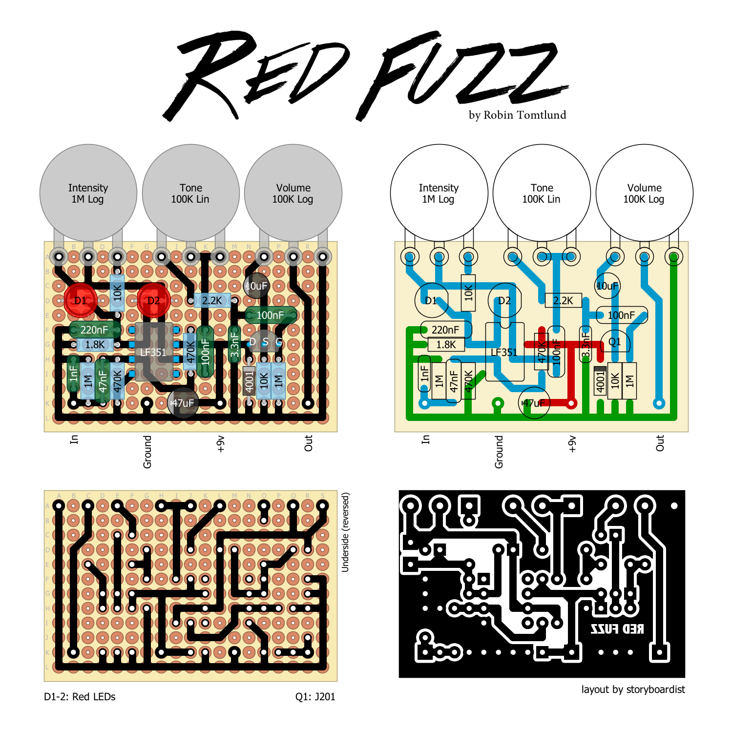 Red Fuzz 53048f9c0a2d
