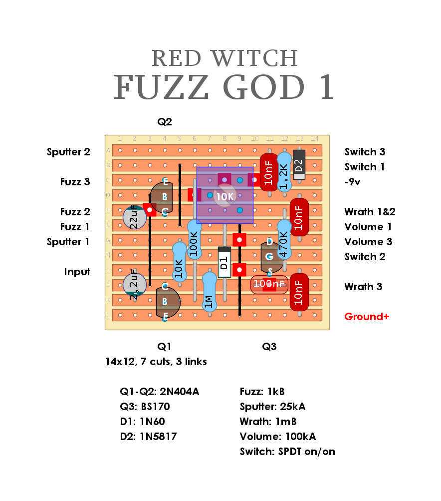 Red Witch Fuzz God 1 e91bf0256616