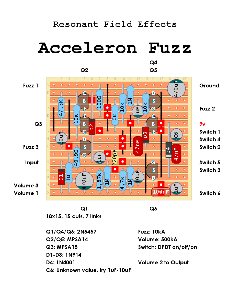 Resonant Field Effects Acceleron Fuzz 09c5a80b54d5