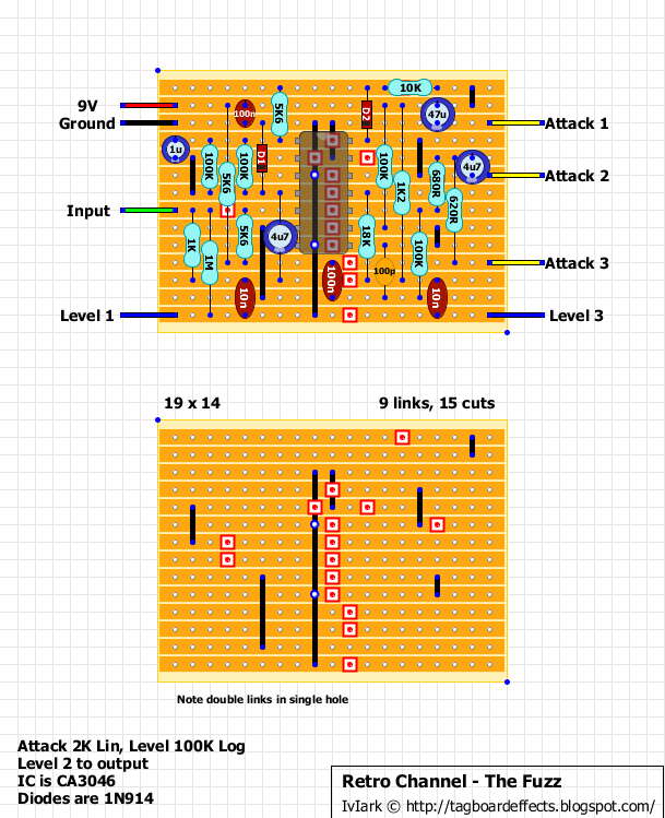 Retro Channel The Fuzz a1010d3ed5b6