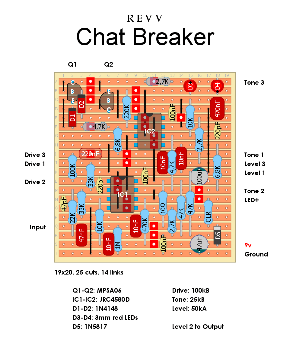 Revv Chat Breaker 30f1cdab15df