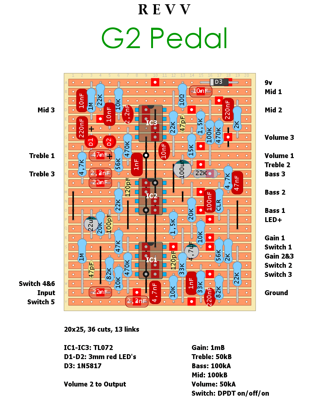 Revv G2 Pedal 784e1bb80ad9