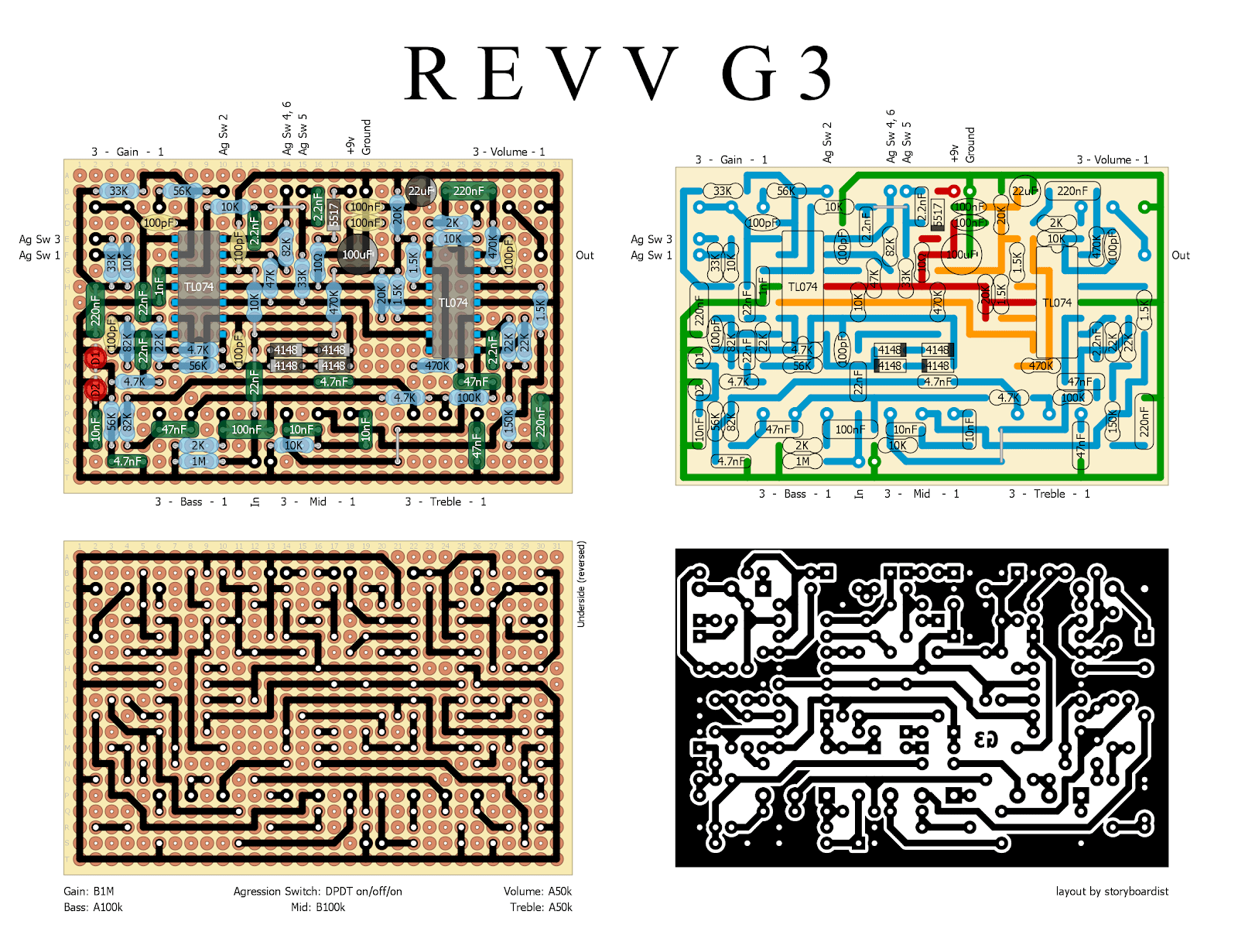 Revv G3 e8d614f53382