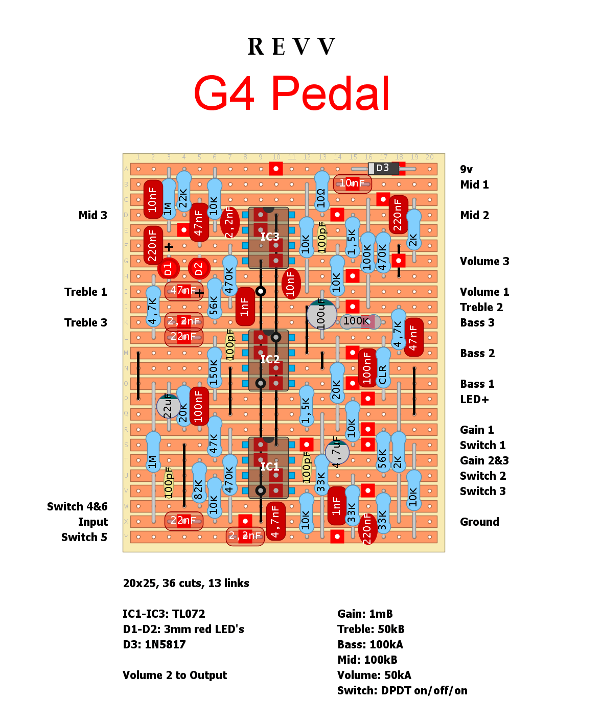 Revv G4 Pedal 7c2244b88c63