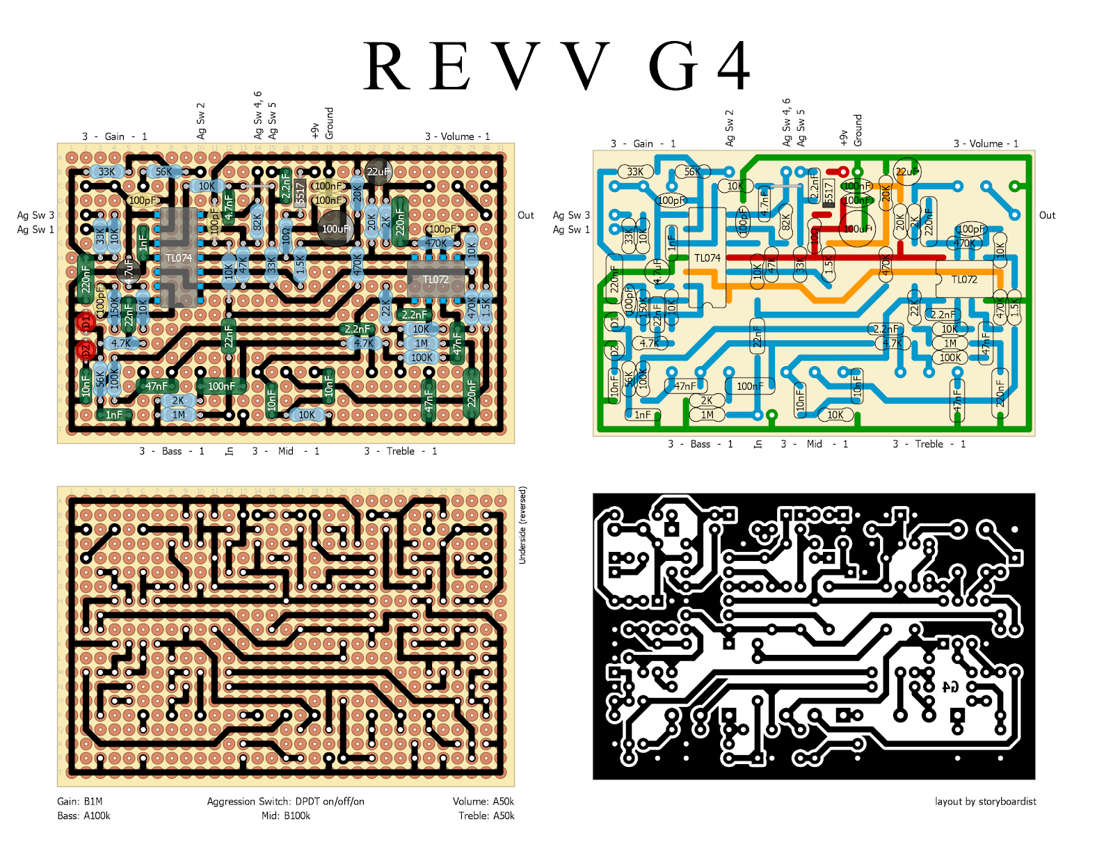 Revv G4 f6fe7fc603db