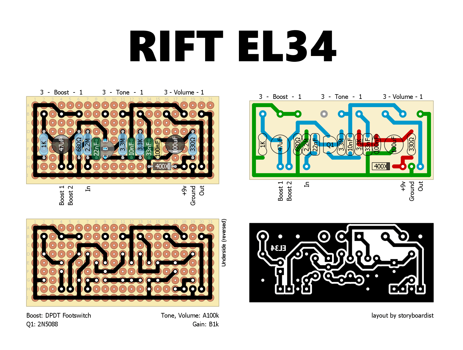 Rift EL34 69afffdbf86f