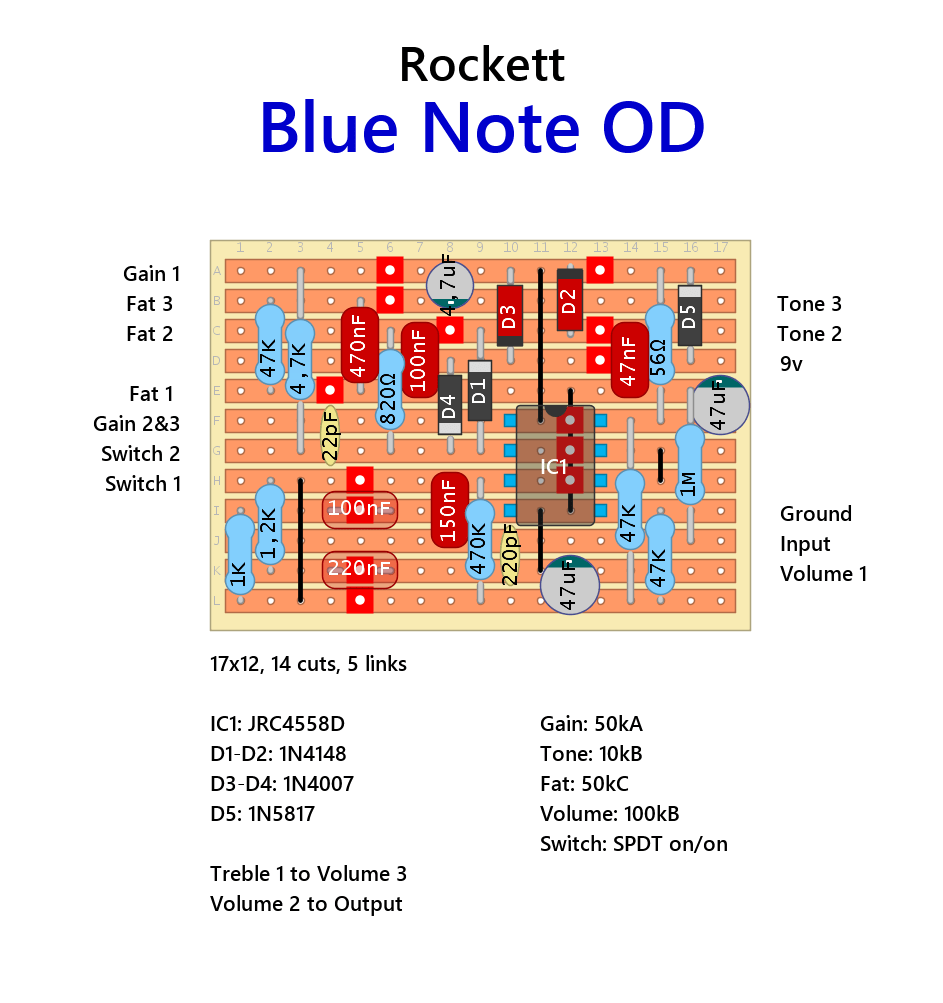 Rocket Blue Note OD 5cdce09cb0fa