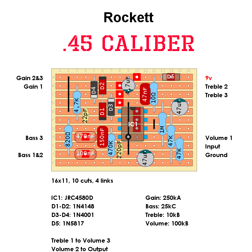 Rockett 45 Caliber 98990a949121