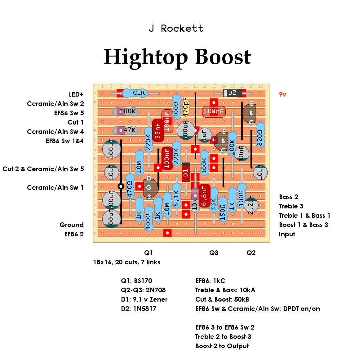 Rockett Hightop Boost 1401e516ddd9