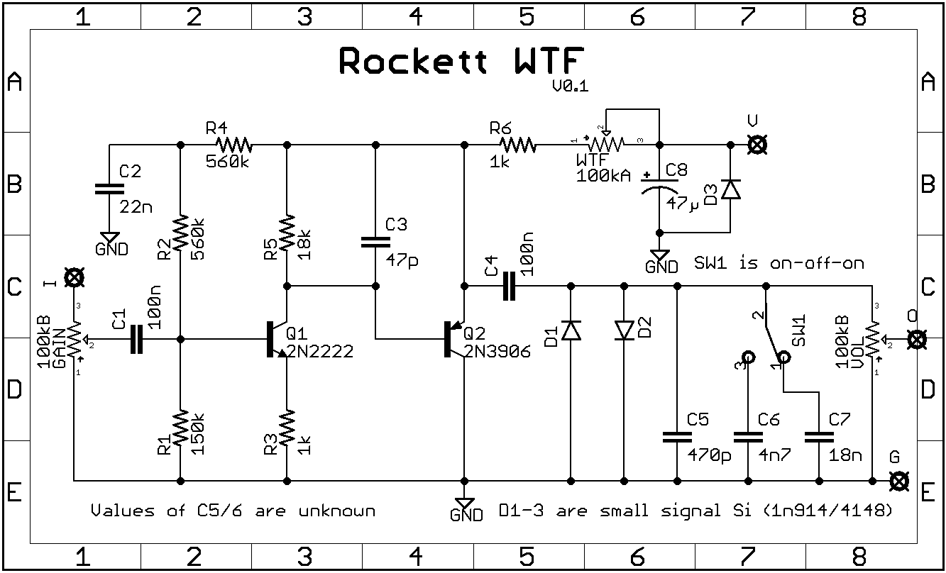 Rockett WTF 931dc2e21a49