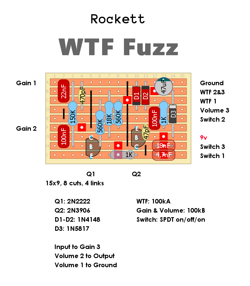 Rockett WTF Fuzz 6be803e2b826