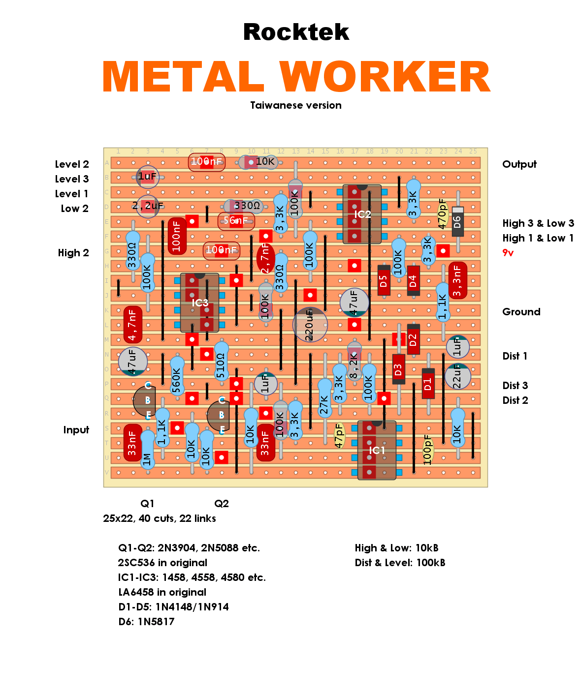 Rocktek Metal Worker