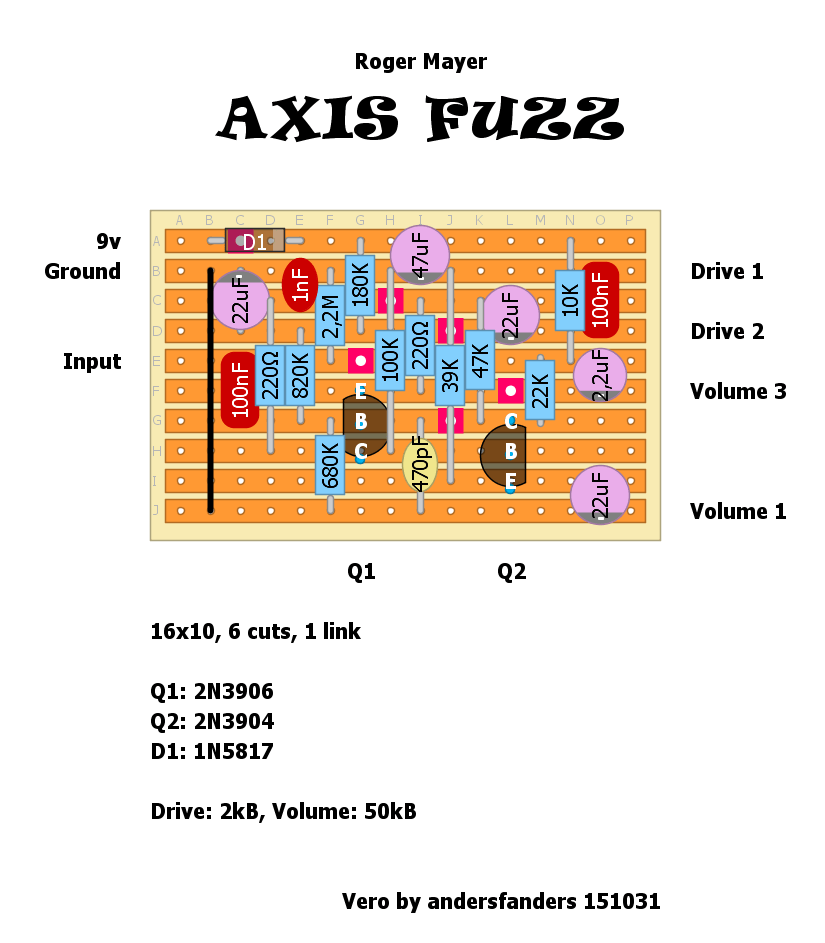 Roger Mayer Axis Fuzz 3dd300216b04