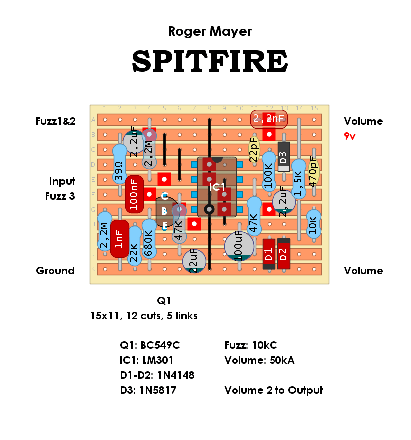 Roger Mayer Spitfire a3a29f93a77b