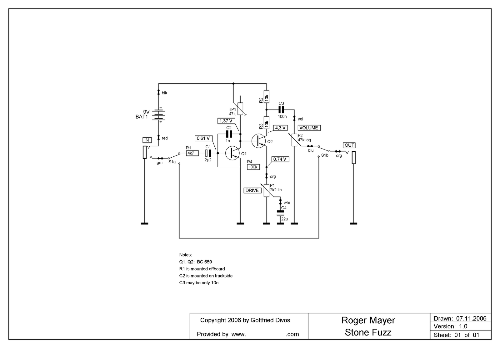 RogerMayer StoneFuzz 5cbf78b24d29