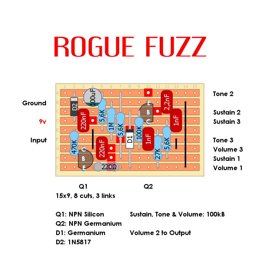 Rogue Fuzz 9090f2e2f1ef