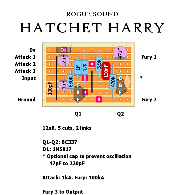 Rogue Sound Hatchet Harry 280df68e41ee