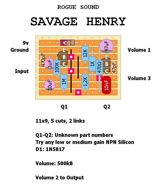 Rogue Sound Savage Henry 35f9cdfec5a4