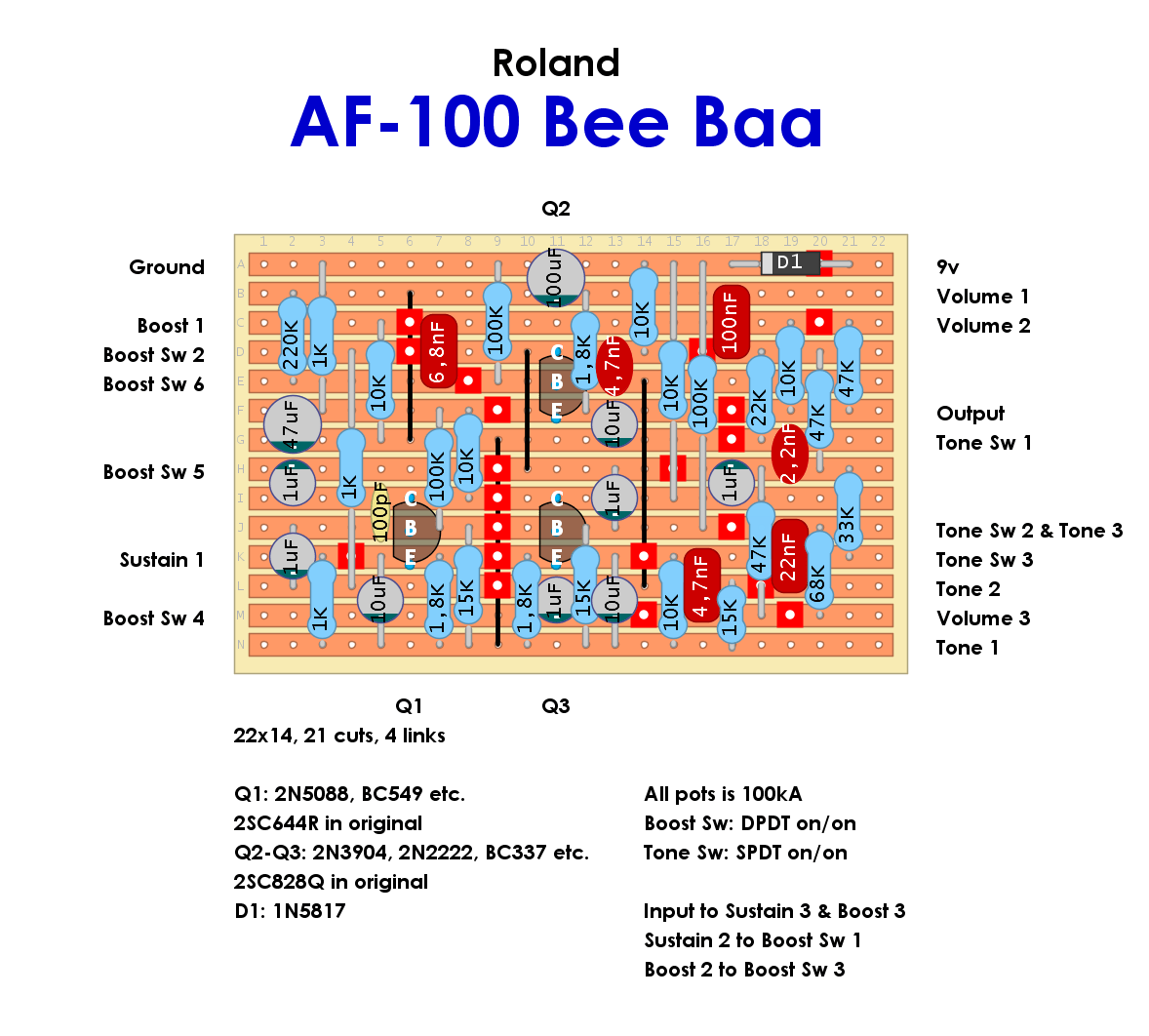 Roland AF 100 Bee Baa 91e6389b7b54