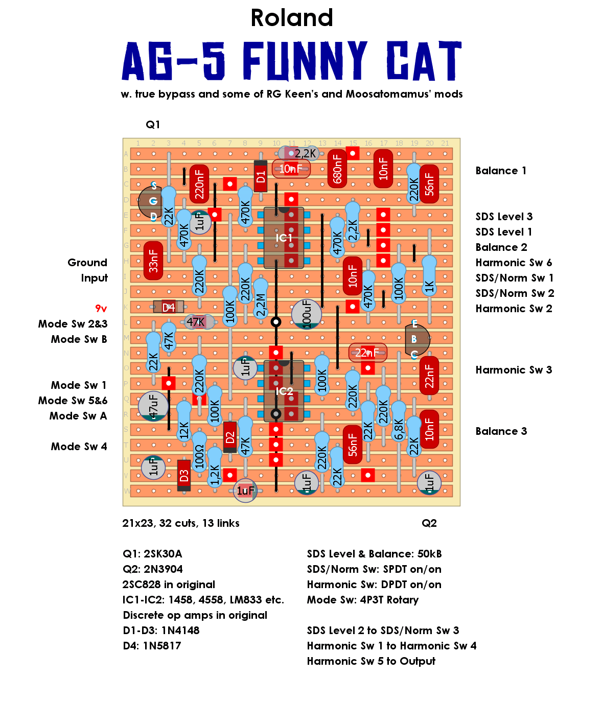 Roland AG5 Funny Cat 1d1848517640